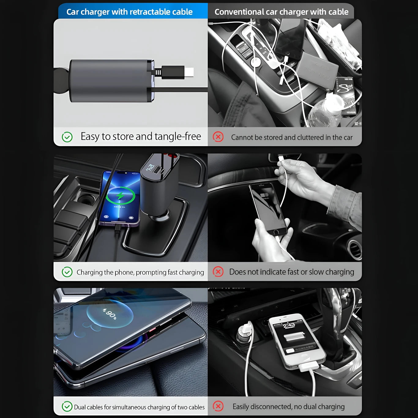 4-in-1 Retractable Car Charger (120W Fast Charging)