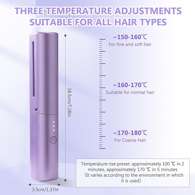 Coedless Mini Hair straightener